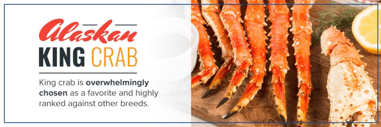 King Crab is overwhelmingly chosen as a favorite and highly ranked against other breeds.